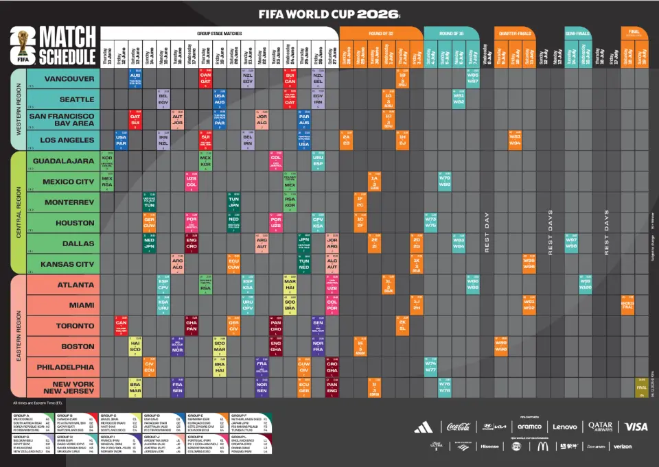 Alt Text Comprehensive FIFA World Cup 2026 match schedule grid showing host cities across Western, Central, and Eastern regions including Vancouver, Mexico City, and Miami.