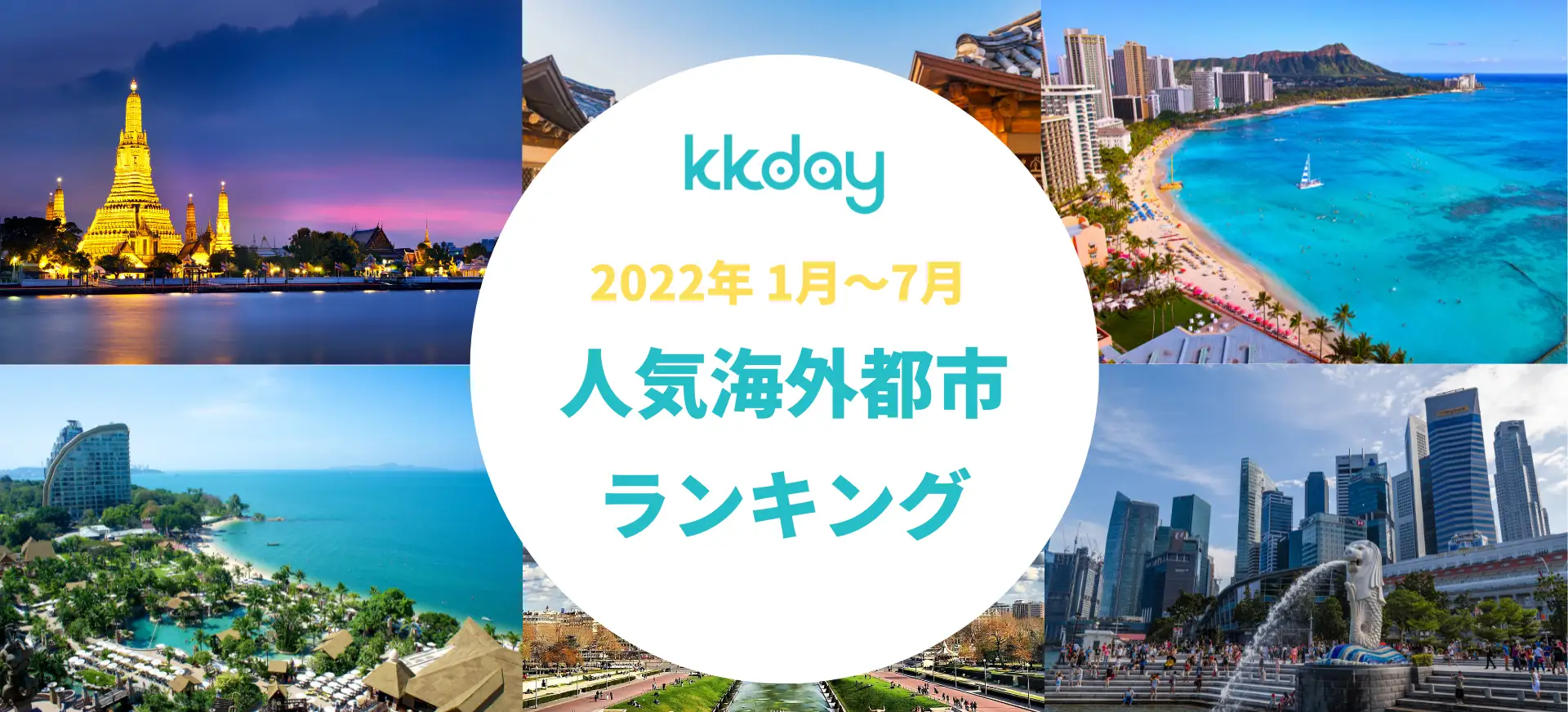 KKday、人気海外都市ランキングを発表！日常から離れることができる東南アジアがランクイン